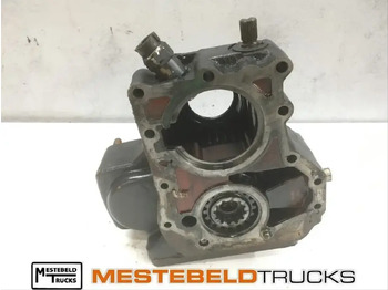 Гидравлика MAN