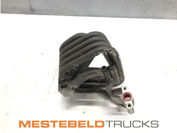 Детали тормозной системы SCANIA