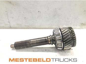 : фото в шапке страницы