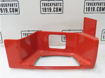 Кузов и экстерьер MAN