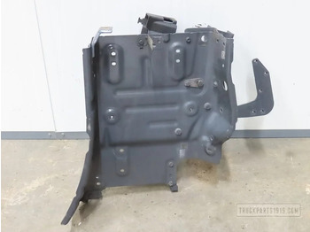 Кузов и экстерьер SCANIA