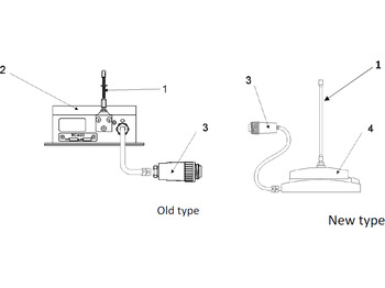 Электрическая система