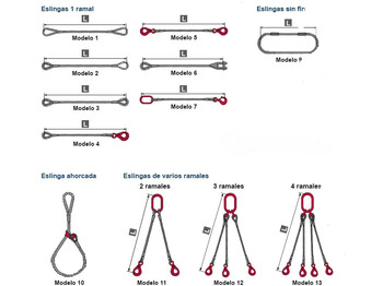 Навесное оборудование