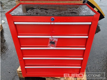 Оборудование для гаражей/ Мастерских