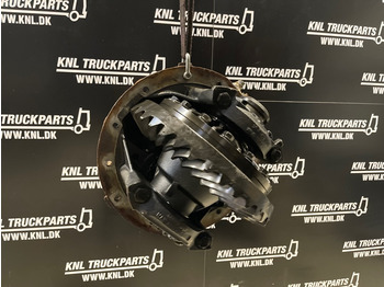 Дифференциал для Грузовиков MAN HY-1350 - 3.364: фото 2