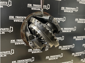 Дифференциал MAN