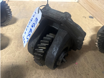 Гидравлика SCANIA