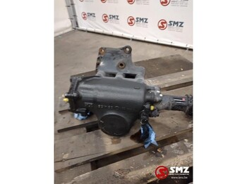 Рулевой механизм MAN TGX