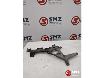 Бампер MERCEDES-BENZ Actros