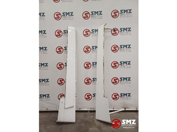 Аэродинамика/ Спойлеры RENAULT