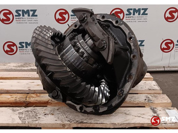 Дифференциал SCANIA R