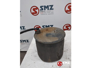 Запчасти MERCEDES-BENZ Actros