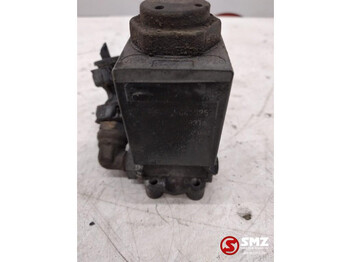 Запчасти VOLVO