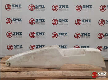 Аэродинамика/ Спойлеры VOLVO