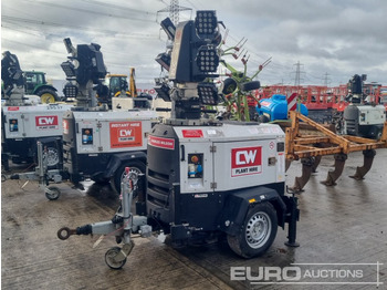 Осветительная мачта TRIME