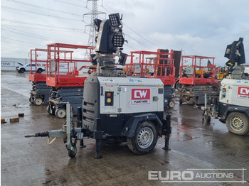 Осветительная мачта TRIME