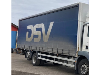 MAN TGM 26.290 6X2/4 в лизинг MAN TGM 26.290 6X2/4: фото 2 MAN TGM 26.290 6X2/4 в лизинг MAN TGM 26.290 6X2/4: фото 2