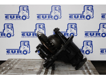 Дифференциал VOLVO