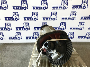 Дифференциал DAF