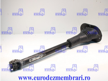 Кабина и интерьер DAF XF