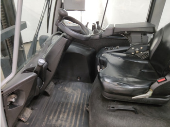 Still RX70-50T/600 в лизинг Still RX70-50T/600: фото 3