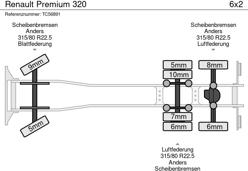 Мусоровоз Renault Premium 320: фото 7 Мусоровоз Renault Premium 320: фото 7