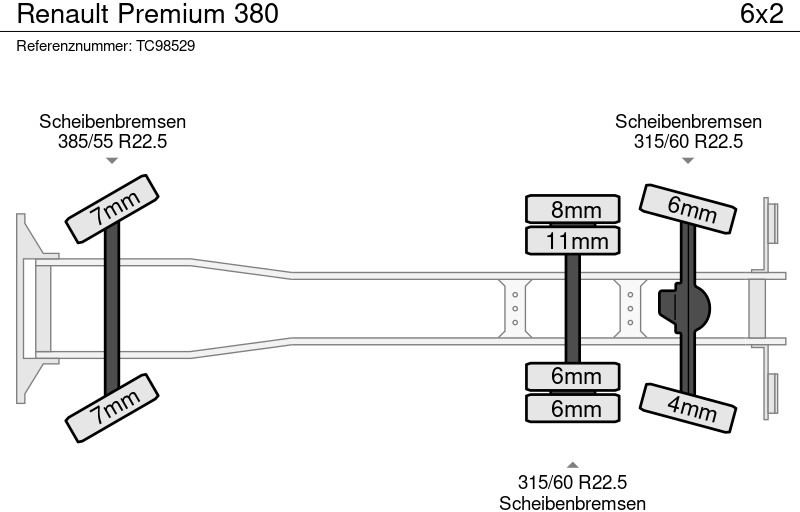 Renault Premium 380 - Тентованный грузовик: фото 5 Renault Premium 380 - Тентованный грузовик: фото 5