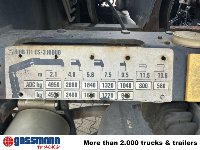 MAN TGM 18.290 4x2 LL, EEV, Kran Hiab XS 111 ES-3 - Самосвал, Автоманипулятор: фото 4 MAN TGM 18.290 4x2 LL, EEV, Kran Hiab XS 111 ES-3 - Самосвал, Автоманипулятор: фото 4