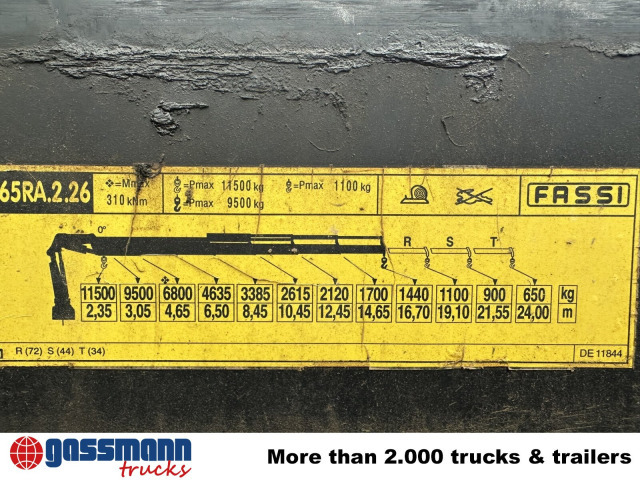 Mercedes-Benz Arocs 4151 K 8x4, Fassi Heckkran F 365 RA. 2.26 - Грузовик бортовой/ Платформа, Автоманипулятор: фото 5 Mercedes-Benz Arocs 4151 K 8x4, Fassi Heckkran F 365 RA. 2.26 - Грузовик бортовой/ Платформа, Автоманипулятор: фото 5
