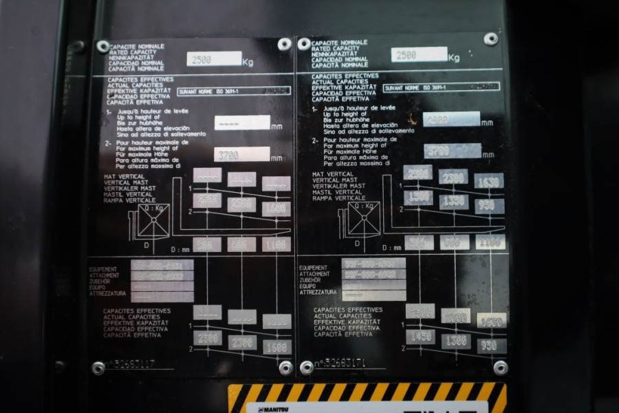 Manitou MC25-4 Valid Inspection, *Guarantee, Diesel, 4x4 - Внедорожный погрузчик: фото 5 Manitou MC25-4 Valid Inspection, *Guarantee, Diesel, 4x4 - Внедорожный погрузчик: фото 5