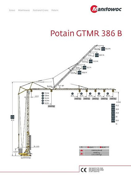 Potain GTMR 386 B - Быстромонтируемый башенный кран: фото 1 Potain GTMR 386 B - Быстромонтируемый башенный кран: фото 1