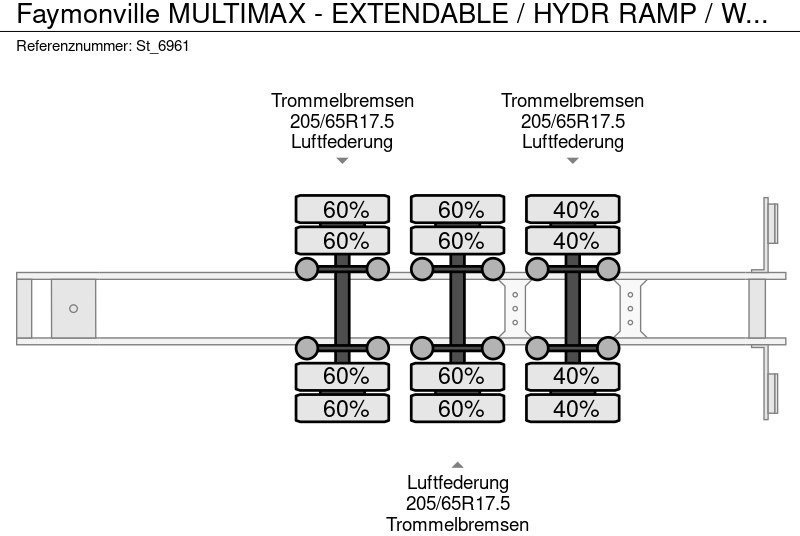 Низкорамный полуприцеп Faymonville MULTIMAX - EXTENDABLE / HYDR RAMP / WHEEL WELL / RADMULDEN: фото 20 Низкорамный полуприцеп Faymonville MULTIMAX - EXTENDABLE / HYDR RAMP / WHEEL WELL / RADMULDEN: фото 20