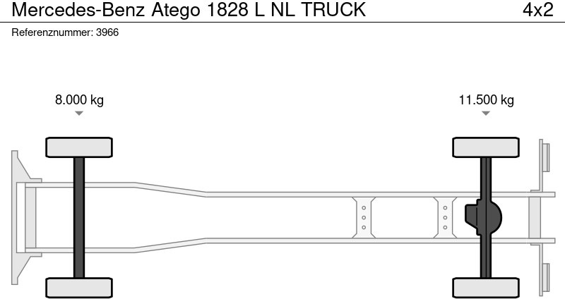 Грузовик-шасси Mercedes-Benz Atego 1828 L NL TRUCK: фото 18