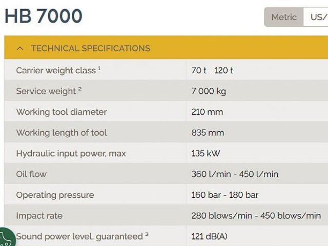 Atlas-Copco (Epiroc) HB 7000 Dust Protection (DP) orig.repas! - Гидромолот для Строительной техники: фото 4 Atlas-Copco (Epiroc) HB 7000 Dust Protection (DP) orig.repas! - Гидромолот для Строительной техники: фото 4