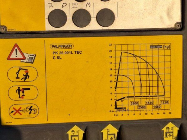 MAN 6x2 TGS 26.440 (6x4 problem!) - Грузовик бортовой/ Платформа, Автоманипулятор: фото 5 MAN 6x2 TGS 26.440 (6x4 problem!) - Грузовик бортовой/ Платформа, Автоманипулятор: фото 5