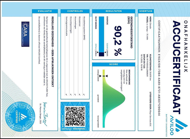 Citroën ë-Jumpy 75kWh L2 3-Zits ECC! в лизинг Citroën ë-Jumpy 75kWh L2 3-Zits ECC!: фото 16 Citroën ë-Jumpy 75kWh L2 3-Zits ECC! в лизинг Citroën ë-Jumpy 75kWh L2 3-Zits ECC!: фото 16
