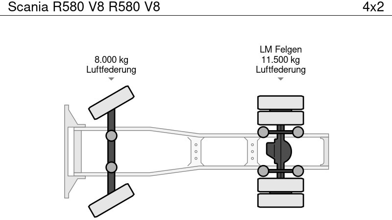 Тягач Scania R580 V8 R580 V8: фото 18 Тягач Scania R580 V8 R580 V8: фото 18