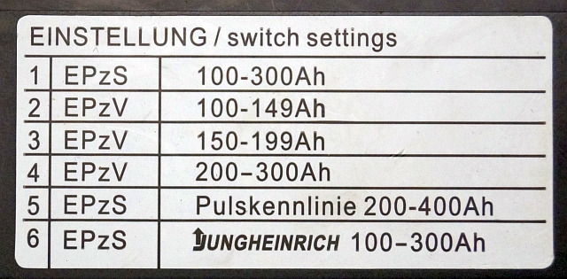 Jungheinrich 51556786 | Charger QQE720-10CH27-C-1 output 24VDC30A input 120-240V Charger QQE720-10CH27-C-1 output 24VDC30A input 120-240Vac 50/60Hz 9A sn. 21290224 - Аккумулятор для Погрузочно-разгрузочной техники: фото 4 Jungheinrich 51556786 | Charger QQE720-10CH27-C-1 output 24VDC30A input 120-240V Charger QQE720-10CH27-C-1 output 24VDC30A input 120-240Vac 50/60Hz 9A sn. 21290224 - Аккумулятор для Погрузочно-разгрузочной техники: фото 4