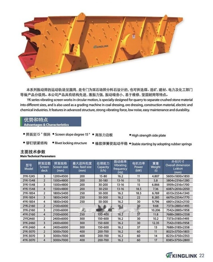 Новый Грохот Kinglink 3YK2160 Copper Ore Vibrating Sizing Machine: фото 10