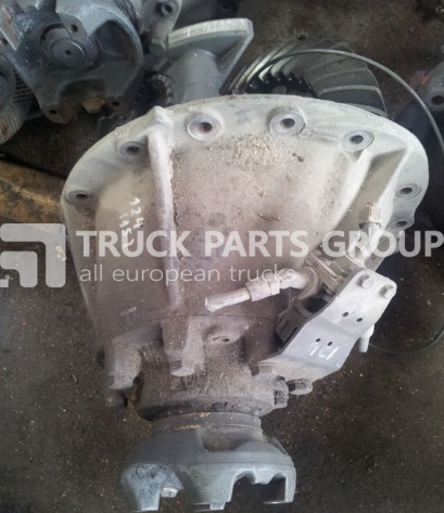 SCANIA series HPI, XPI, EUO4, EUO5 axle gear, differential, Type 7 differential - Дифференциал для Грузовиков: фото 1 SCANIA series HPI, XPI, EUO4, EUO5 axle gear, differential, Type 7 differential - Дифференциал для Грузовиков: фото 1