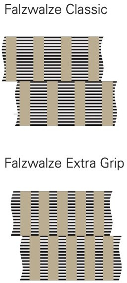 FOLDING ROLLERS EXTRA-GRIP - Фальцовщик: фото 3 FOLDING ROLLERS EXTRA-GRIP - Фальцовщик: фото 3