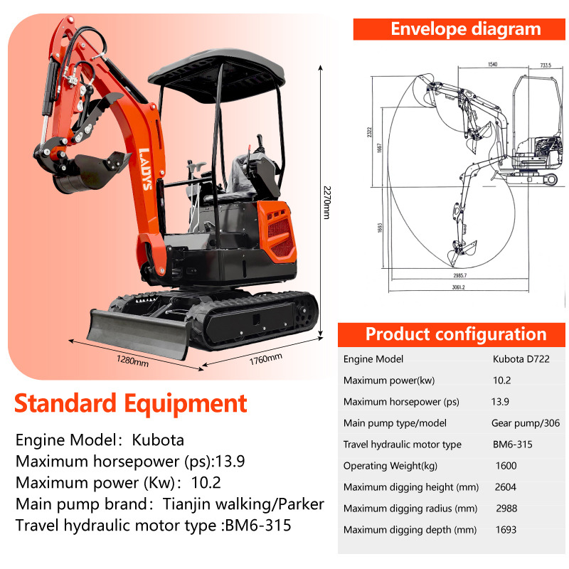 LADYS DY18 Mini Excavator CE Certification Kubota Engine(Factory Outlet) Mini Pelle Minibagger Minikoparka Miniexcavadora - Мини-экскаватор: фото 2 LADYS DY18 Mini Excavator CE Certification Kubota Engine(Factory Outlet) Mini Pelle Minibagger Minikoparka Miniexcavadora - Мини-экскаватор: фото 2