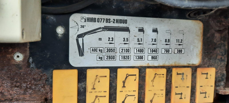 Грузовик бортовой/ Платформа, Автоманипулятор Iveco ML110-220 4x4 mit Kran+Funk: фото 6