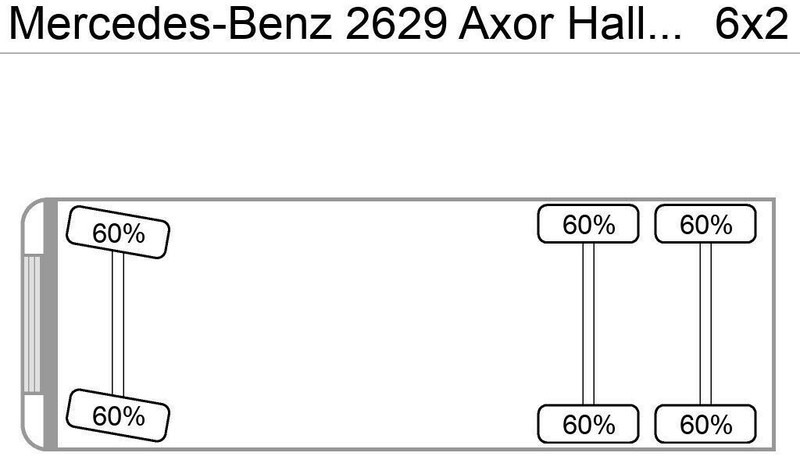 Mercedes-Benz 2629 Axor Haller/Aufbau+Zoeller/Schüttung - Мусоровоз: фото 5 Mercedes-Benz 2629 Axor Haller/Aufbau+Zoeller/Schüttung - Мусоровоз: фото 5