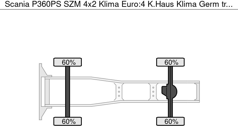 Scania P360PS SZM 4x2 Klima Euro:4 K.Haus Klima Germ - Тягач: фото 5 Scania P360PS SZM 4x2 Klima Euro:4 K.Haus Klima Germ - Тягач: фото 5