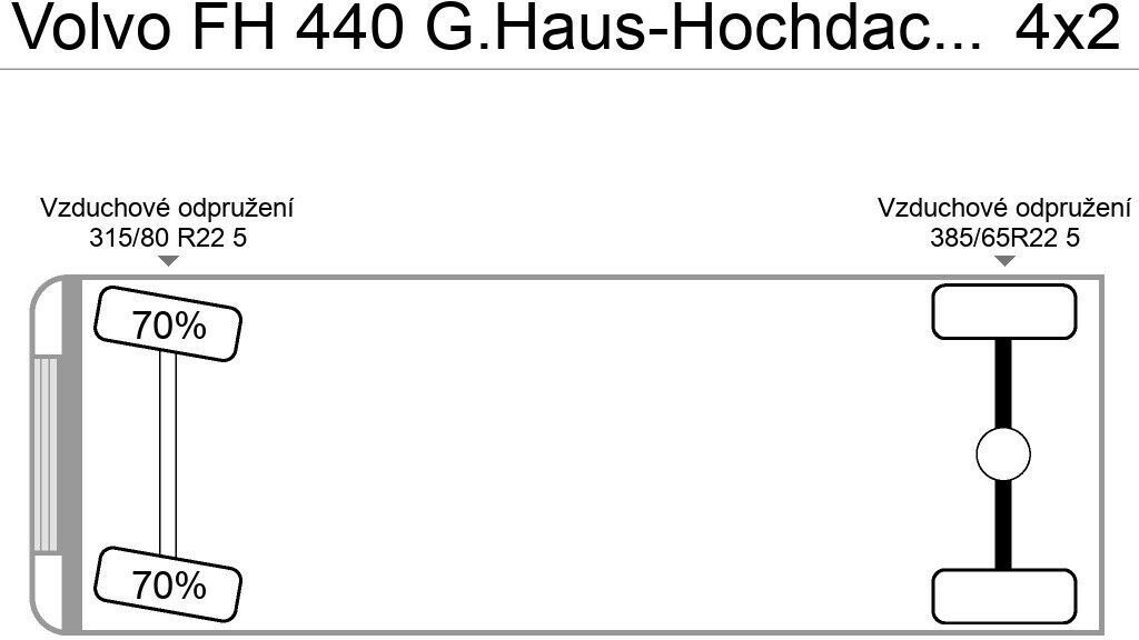 Volvo FH 440 G.Haus-Hochdach Euro:4 German Truck - Тягач: фото 5 Volvo FH 440 G.Haus-Hochdach Euro:4 German Truck - Тягач: фото 5