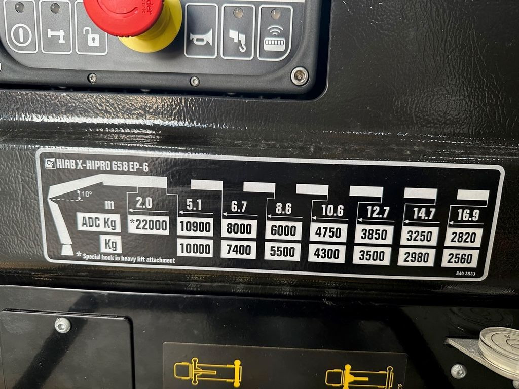 Новый Автоманипулятор, Грузовик-шасси MAN TGS 33.510 6X6  HIAB X-HIPRO 658E-6: фото 7