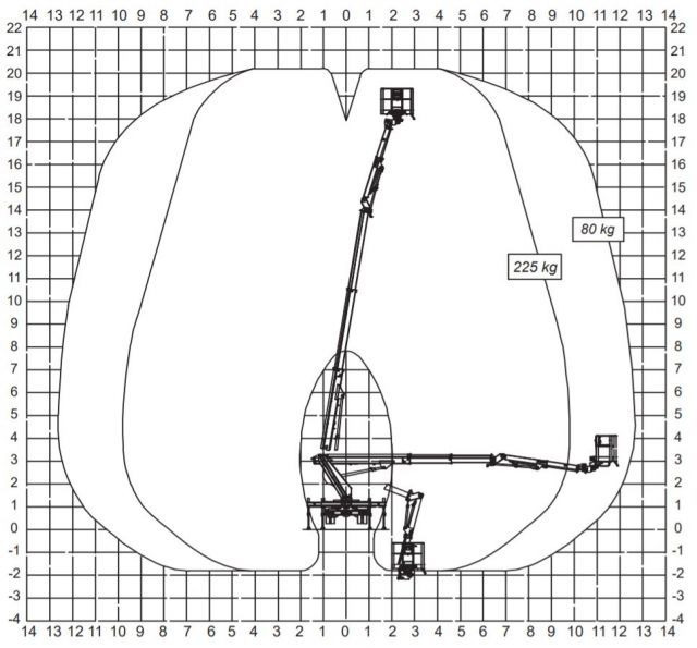 Nissan Cabstar podnośnik koszowy 20 m Multitel MJ201 - Грузовик с подъемником: фото 3 Nissan Cabstar podnośnik koszowy 20 m Multitel MJ201 - Грузовик с подъемником: фото 3