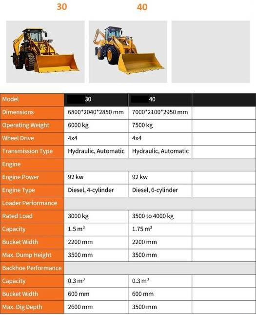 NEW MAXUS Krab 4x4x4 Backhoe Loader Warranty  НОВА Копарко-Навантажувач MAXUS Krab 4x4x4 Гарантія  NOWA Koparko Ładowarka MAXUS Krab 4x4x4 Gwarancja в лизинг NEW MAXUS Krab 4x4x4 Backhoe Loader Warranty  НОВА Копарко-Навантажувач MAXUS Krab 4x4x4 Гарантія  NOWA Koparko Ładowarka MAXUS Krab 4x4x4 Gwarancja: фото 7
