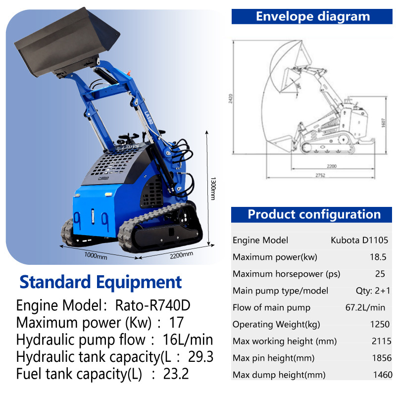 LADYS Free Shipping LA380 Mini Skid Steer Loader Compact Track Diesel Cheap Mini Skid Steer Loader For Sale With Mini Skid Steer Attachments 4 In 1 Bucket - Мини-погрузчик с бортовым поворотом: фото 2 LADYS Free Shipping LA380 Mini Skid Steer Loader Compact Track Diesel Cheap Mini Skid Steer Loader For Sale With Mini Skid Steer Attachments 4 In 1 Bucket - Мини-погрузчик с бортовым поворотом: фото 2